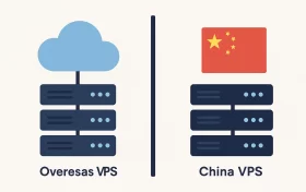 两组VPS服务器图标分别代表海外和中国本地部署环境，左侧服务器上方有云图标，右侧为中国国旗图案。