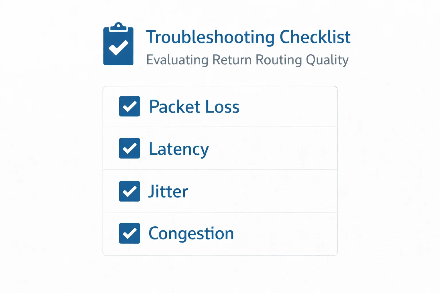 回程路由检查清单示意图