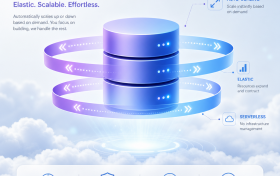 Serverless 数据库是什么：定义、架构特点与应用选型指南