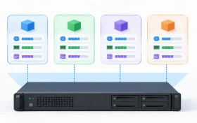 VPS 虚拟化结构示意图